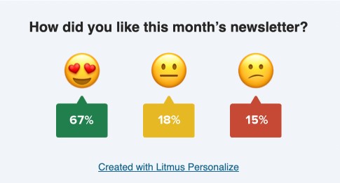 Sentiment polls are key to personalizing product content in email marketing